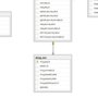 standardized_derived_elements_2.png