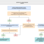 mapping_of_concepts_2_1_2_.png