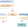 mapping_of_concepts_2_1_3_.png