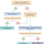 mapping_of_concepts_2_1_5_.png
