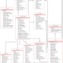 entity_diagram.png