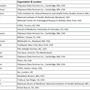 currentmembers_june_2021_.png