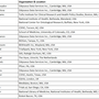 currentmembers_june_2021_v2_.png