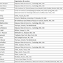 currentmembers_oct_2020_.png