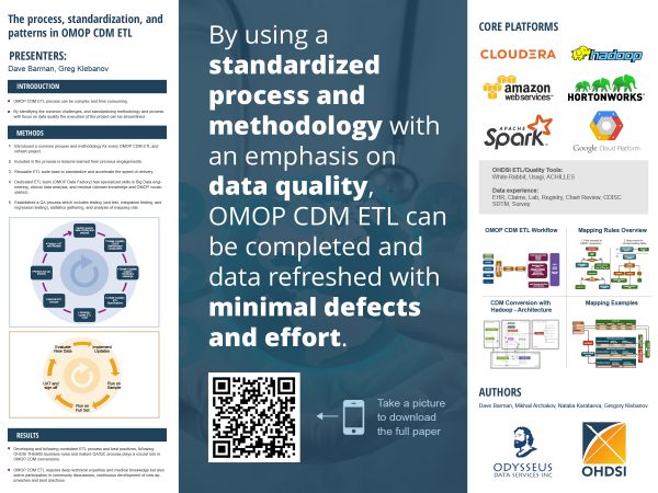 The process, standardization and patterns in OMOP CDM ETL – OHDSI