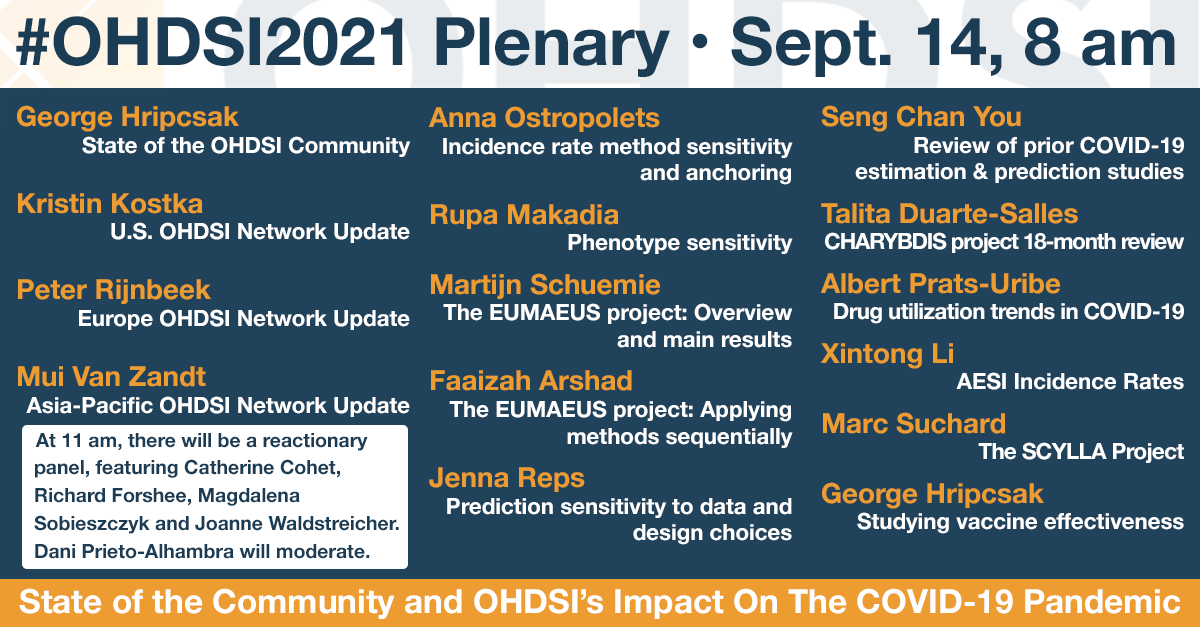 2021 OHDSI Global Symposium OHDSI